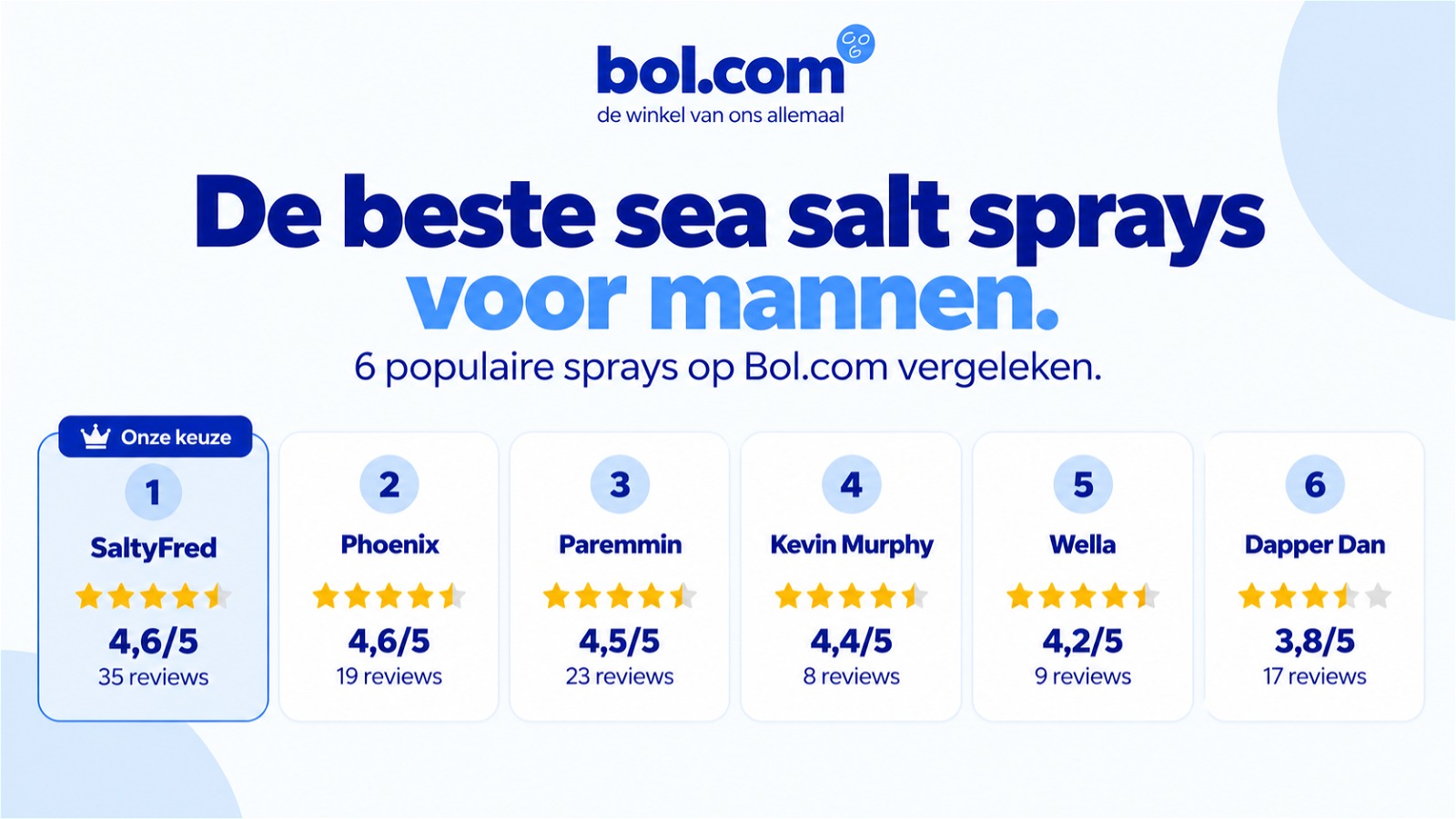 Beste sea salt spray voor mannen? 6 populaire sprays op Bol.com vergele