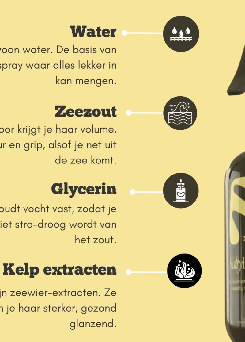 Nieuw: Iedere 6 weken een Salty FRED refill op je deurmat!