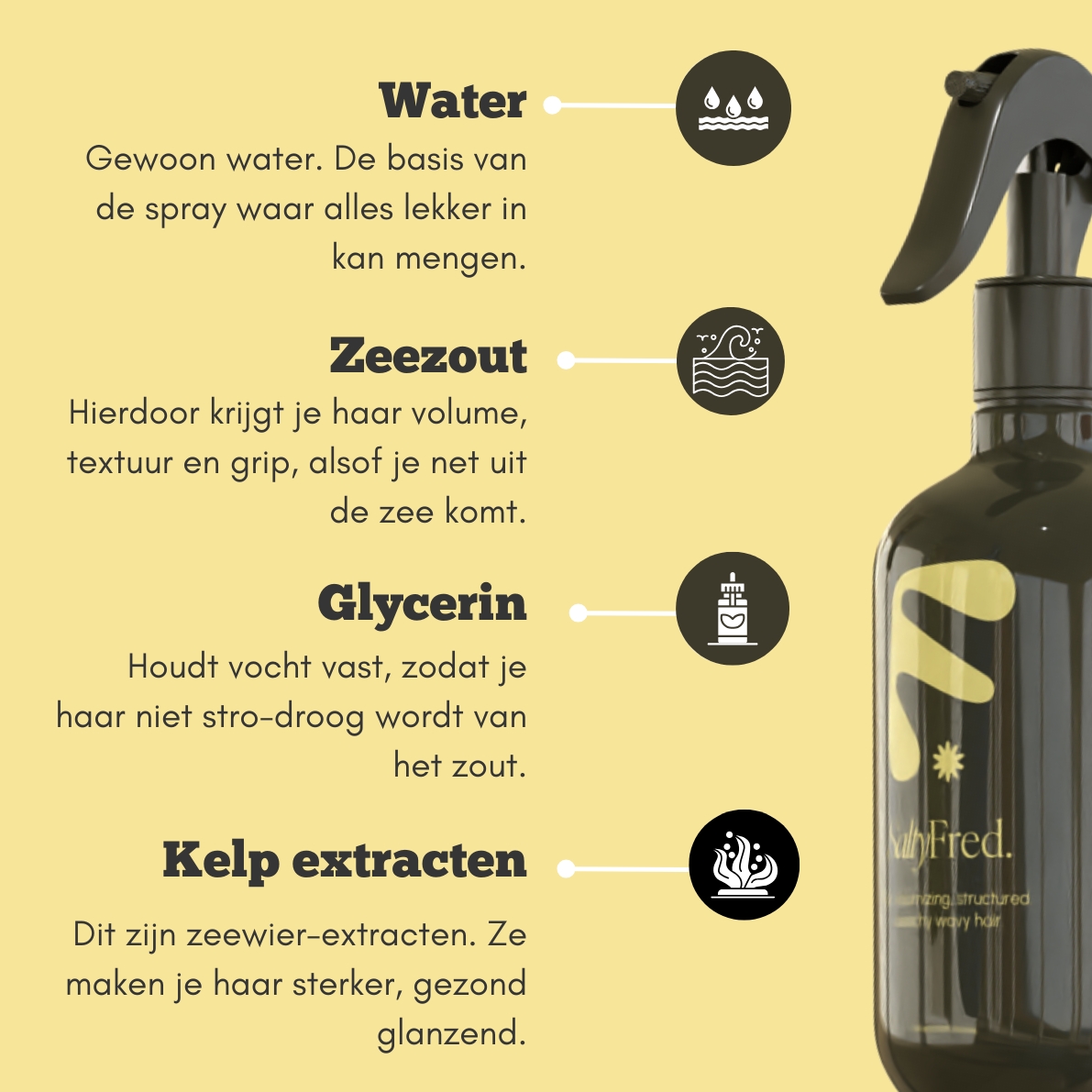 Nieuw: Iedere 6 weken een Salty FRED refill op je deurmat!